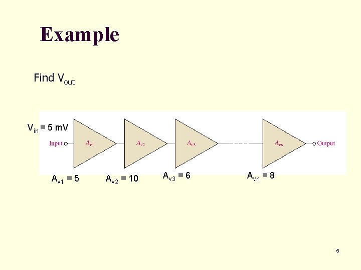 Example Find Vout Vin = 5 m. V Av 1 = 5 Av 2