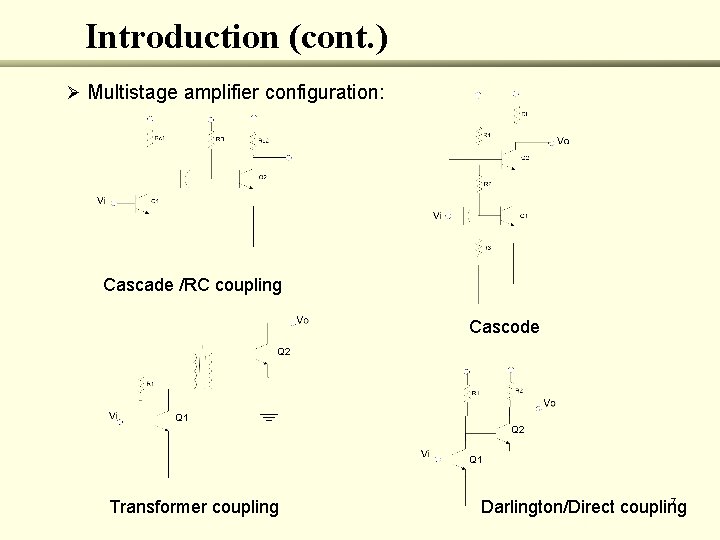 Introduction (cont. ) Ø Multistage amplifier configuration: Cascade /RC coupling Cascode Q 2 Q