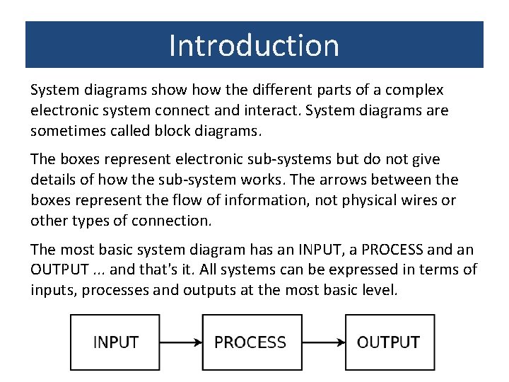 Introduction System diagrams show the different parts of a complex electronic system connect and