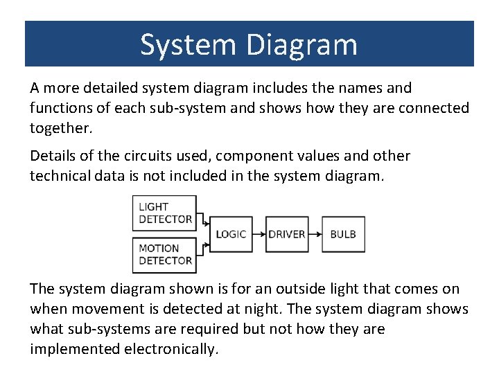 System Diagram A more detailed system diagram includes the names and functions of each