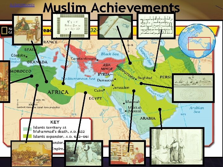 Achievements Muslim Achievements 