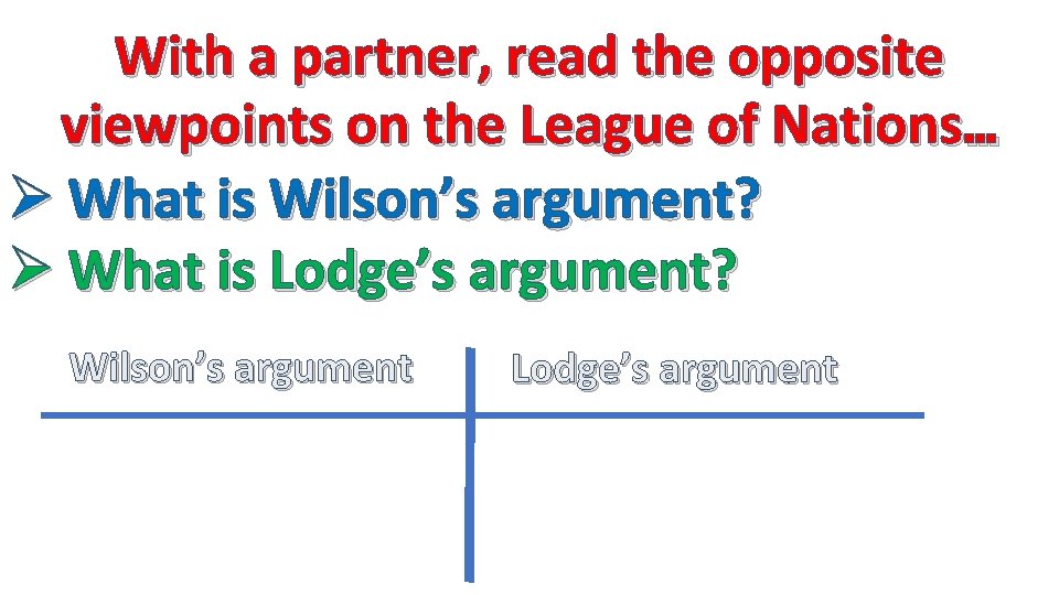 With a partner, read the opposite viewpoints on the League of Nations… Ø What
