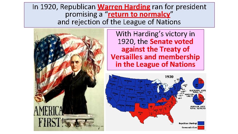 In 1920, Republican Warren Harding ran for president promising a “return to normalcy” and