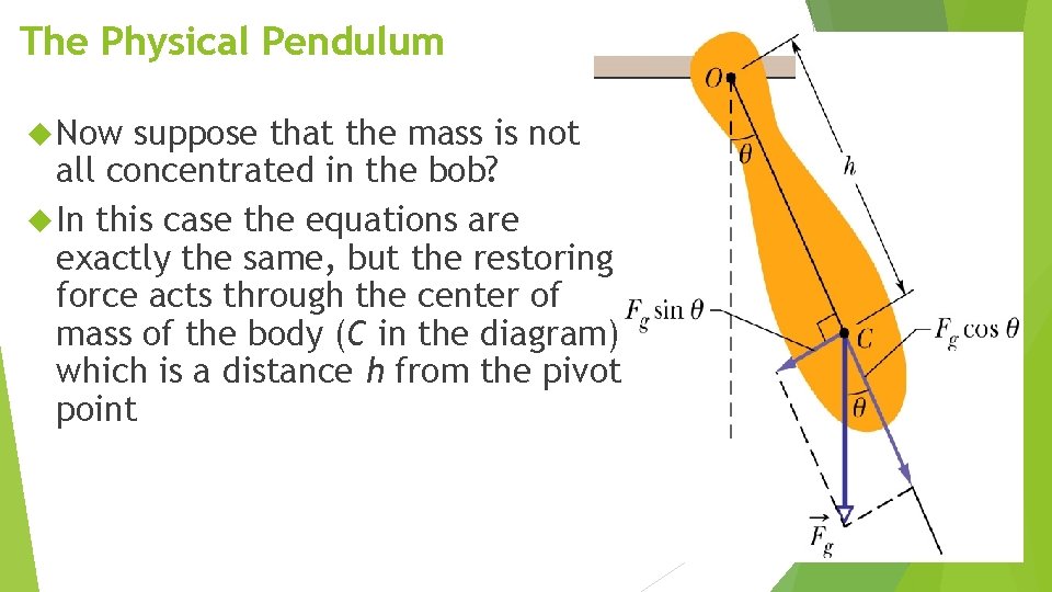 The Physical Pendulum Now suppose that the mass is not all concentrated in the