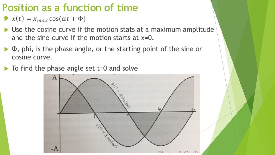 Position as a function of time 