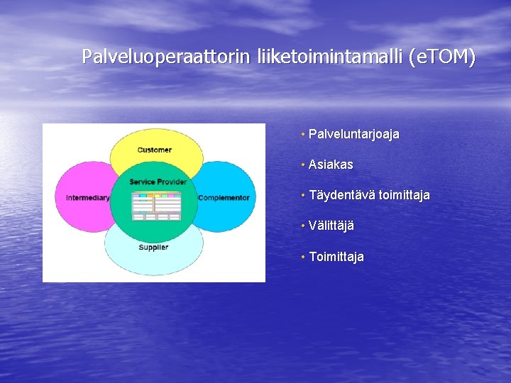 Palveluoperaattorin liiketoimintamalli (e. TOM) • Palveluntarjoaja • Asiakas • Täydentävä toimittaja • Välittäjä •