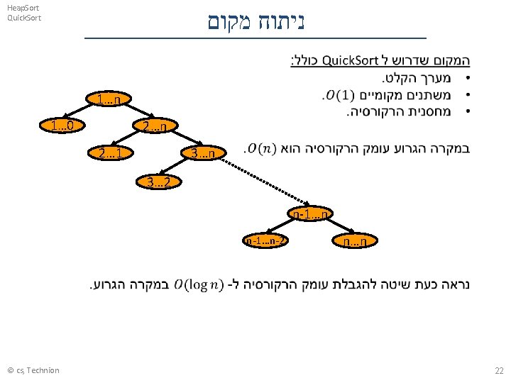 Heap. Sort Quick. Sort ניתוח מקום 1…n 1… 0 2…n 3…n 2… 1 3…