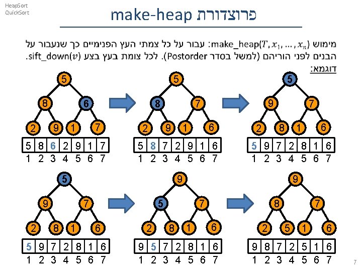 Heap. Sort Quick. Sort make-heap פרוצדורת 5 5 8 8 6 9 2 7