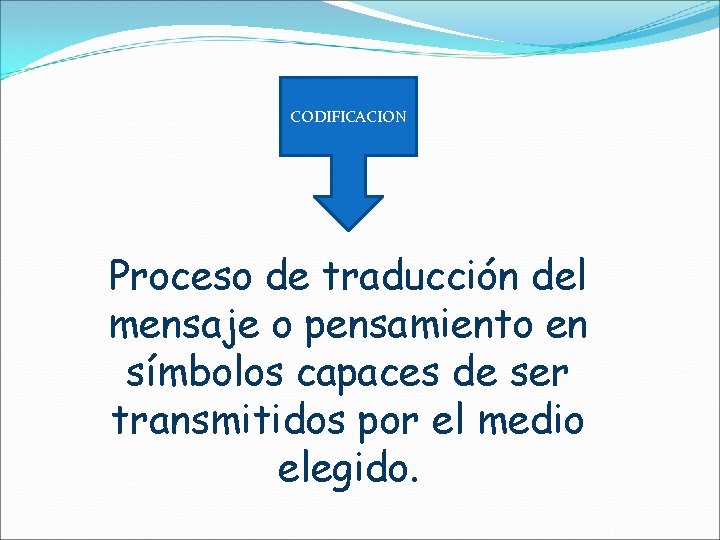 CODIFICACION Proceso de traducción del mensaje o pensamiento en símbolos capaces de ser transmitidos