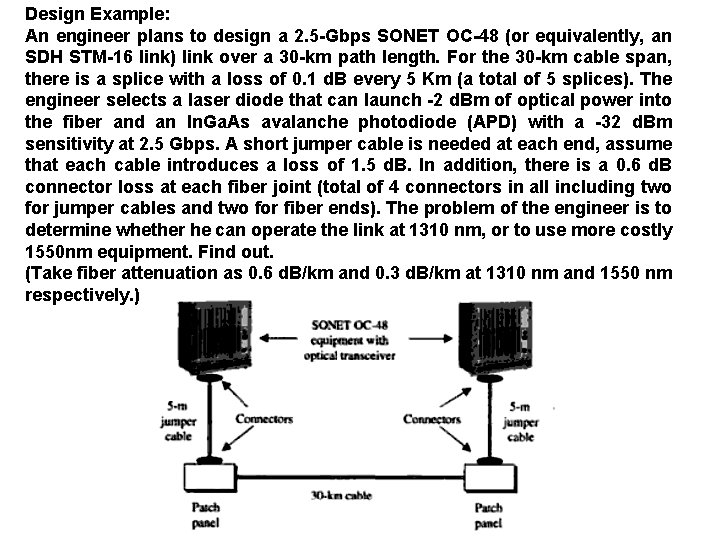 Design Example: An engineer plans to design a 2. 5 -Gbps SONET OC-48 (or