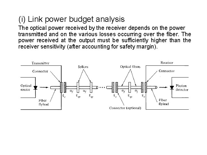 (i) Link power budget analysis The optical power received by the receiver depends on