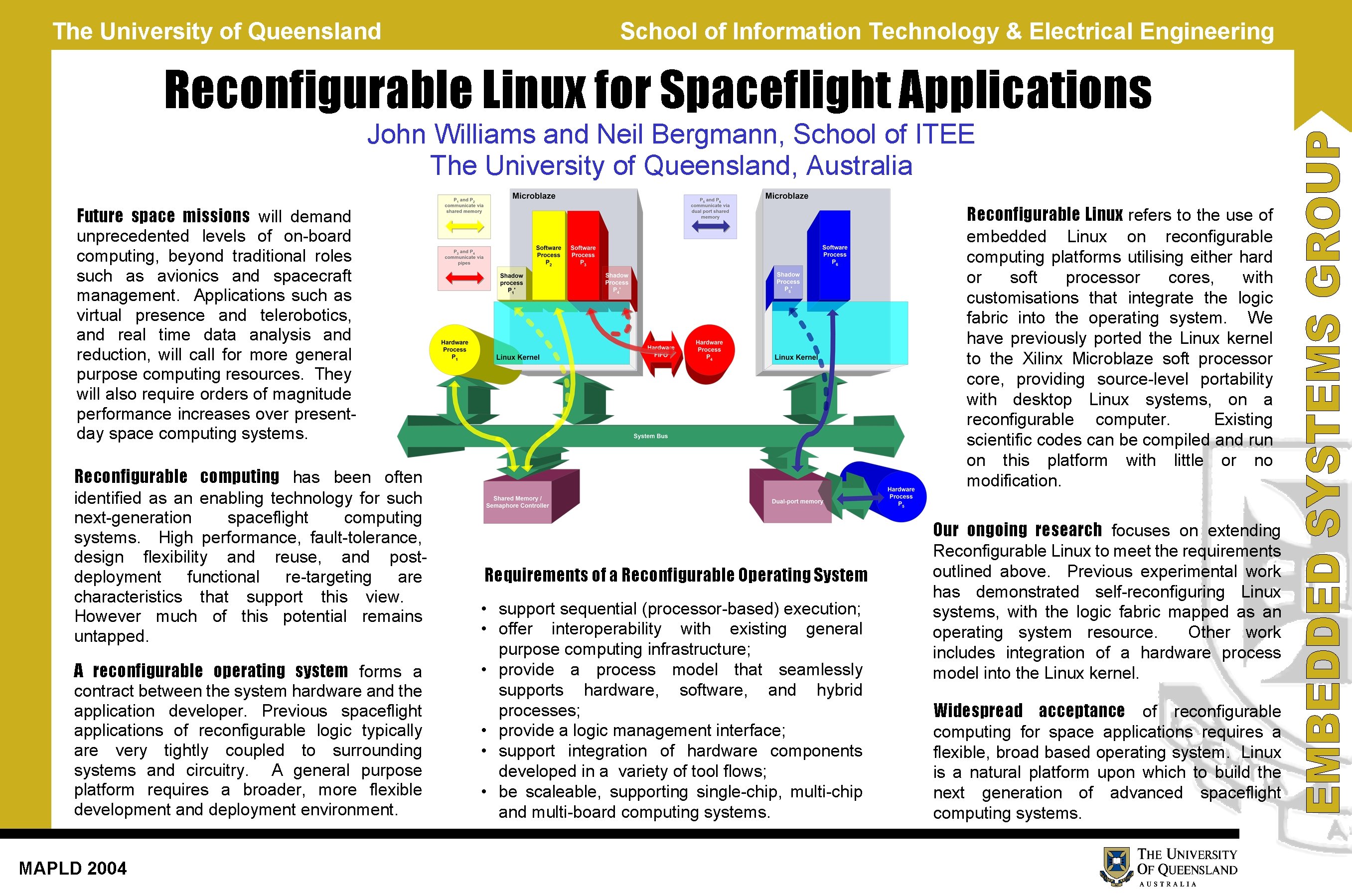 The University of Queensland School of Information Technology & Electrical Engineering Reconfigurable Linux for