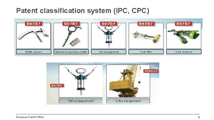 Patent classification system (IPC, CPC) “Bottle opener” European Patent Office “Method of opening a