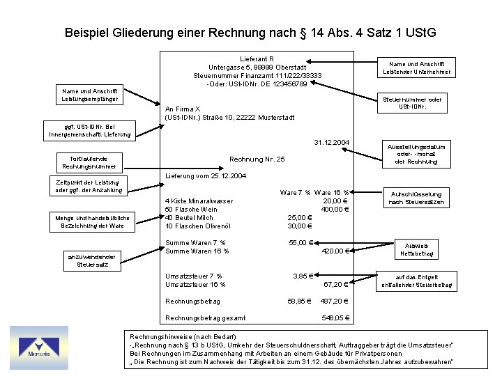 Beispiel Gliederung einer Rechnung nach § 14 Abs. 4 Satz 1 USt. G Lieferant