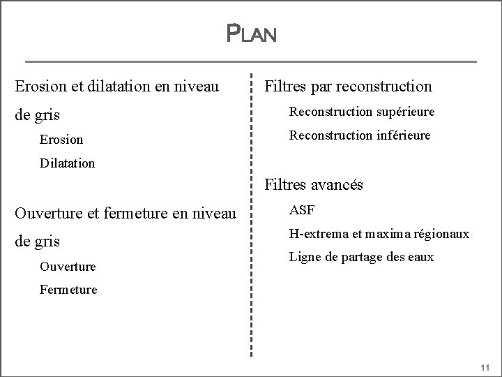 PLAN Erosion et dilatation en niveau de gris Erosion Filtres par reconstruction Reconstruction supérieure