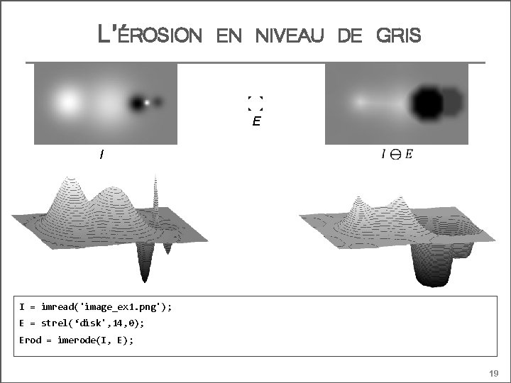 L’ÉROSION EN NIVEAU DE GRIS E I I = imread('image_ex 1. png'); E =