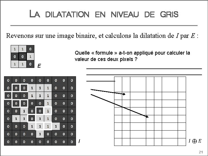 LA DILATATION EN NIVEAU DE GRIS Revenons sur une image binaire, et calculons la