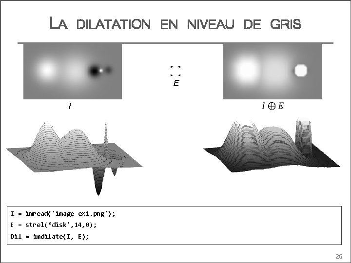 LA DILATATION EN NIVEAU DE GRIS E I I = imread('image_ex 1. png'); E