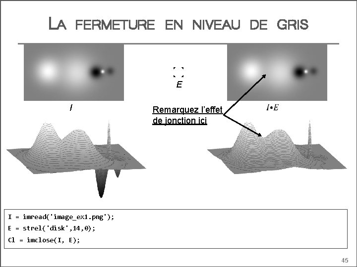 LA FERMETURE EN NIVEAU DE GRIS E I Remarquez l’effet de jonction ici I