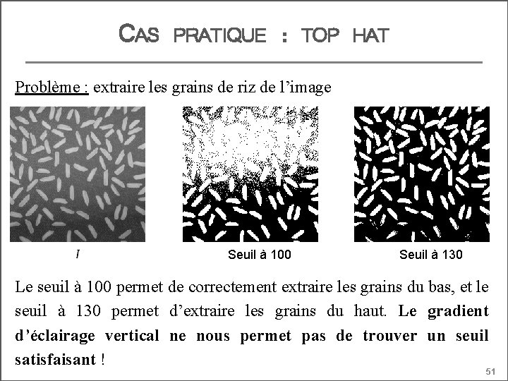 CAS PRATIQUE : TOP HAT Problème : extraire les grains de riz de l’image