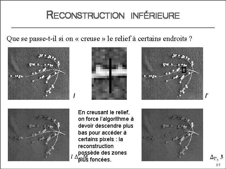 RECONSTRUCTION INFÉRIEURE Que se passe-t-il si on « creuse » le relief à certains