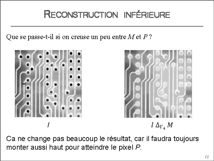 RECONSTRUCTION INFÉRIEURE Que se passe-t-il si on creuse un peu entre M et P