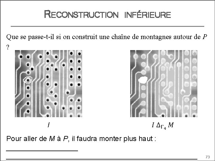 RECONSTRUCTION INFÉRIEURE Que se passe-t-il si on construit une chaîne de montagnes autour de