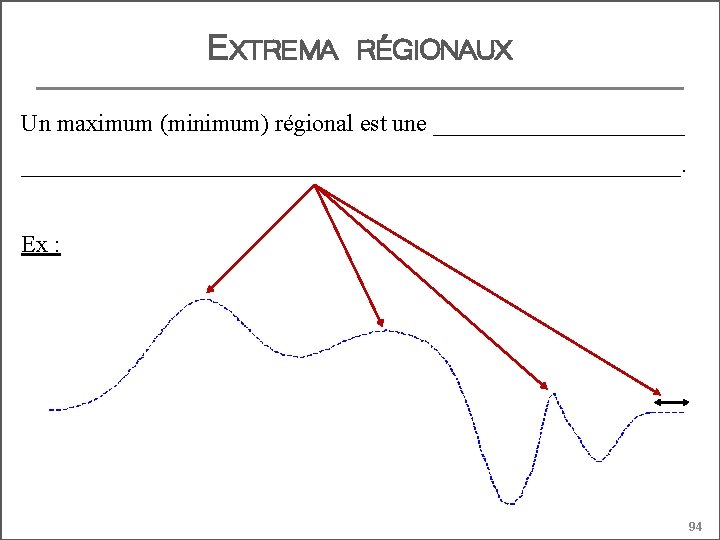 EXTREMA RÉGIONAUX Un maximum (minimum) régional est une ______________________________________. Ex : 94 