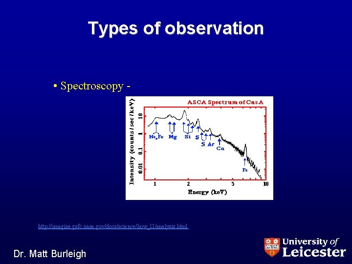 Types of observation • Spectroscopy - http: //imagine. gsfc. nasa. gov/docs/science/how_l 1/analysis. html Dr.