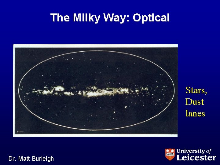 The Milky Way: Optical Stars, Dust lanes Dr. Matt Burleigh 