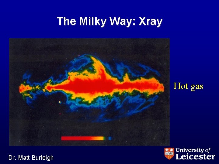 The Milky Way: Xray Hot gas Dr. Matt Burleigh 