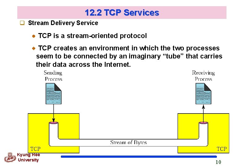 12. 2 TCP Services q Stream Delivery Service TCP is a stream-oriented protocol TCP 12. 2 TCP Services q Stream Delivery Service TCP is a stream-oriented protocol TCP