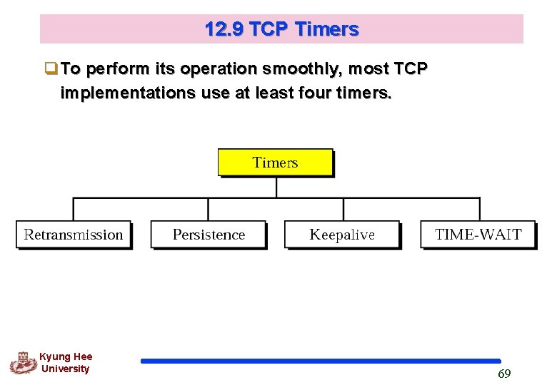 12. 9 TCP Timers q. To perform its operation smoothly, most TCP implementations use 12. 9 TCP Timers q. To perform its operation smoothly, most TCP implementations use