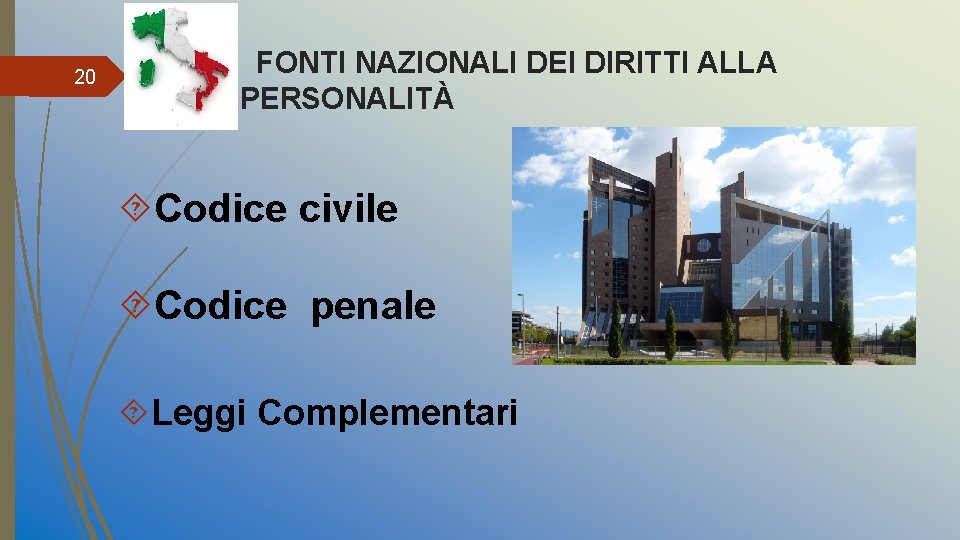 20 FONTI NAZIONALI DEI DIRITTI ALLA PERSONALITÀ Codice civile Codice penale Leggi Complementari 