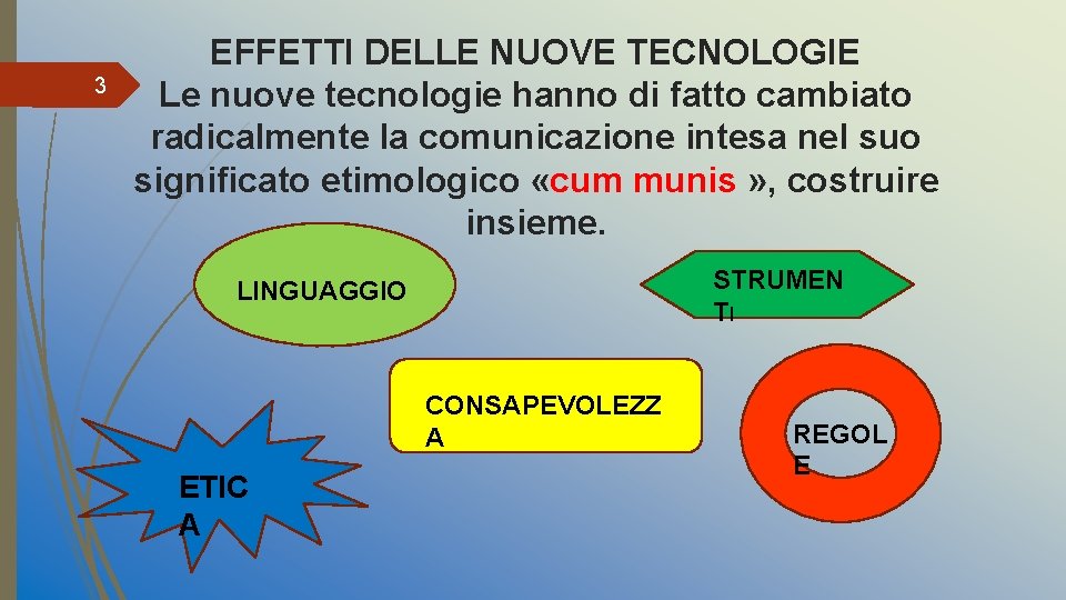 3 EFFETTI DELLE NUOVE TECNOLOGIE Le nuove tecnologie hanno di fatto cambiato radicalmente la