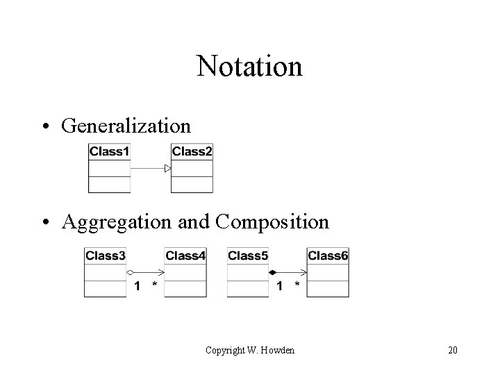 Notation • Generalization • Aggregation and Composition Copyright W. Howden 20 Notation • Generalization • Aggregation and Composition Copyright W. Howden 20