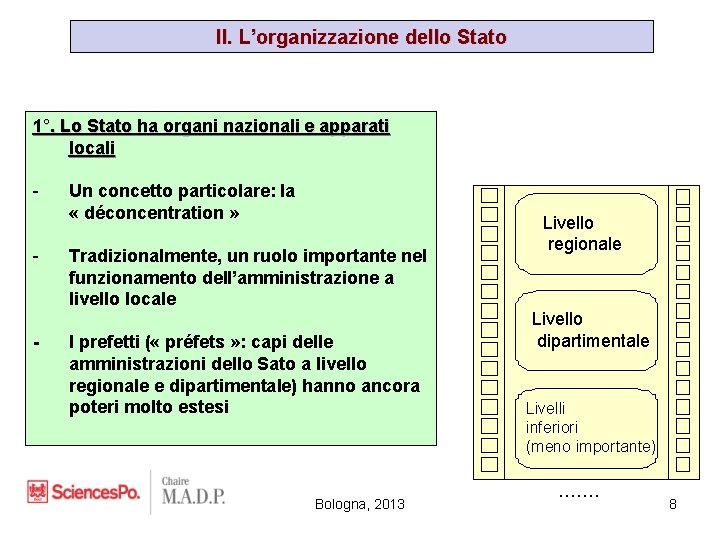 II. L’organizzazione dello Stato 1°. Lo Stato ha organi nazionali e apparati locali -