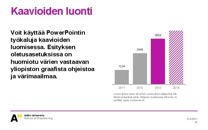 Kaavioiden luonti Voit käyttää Power. Pointin työkaluja kaavioiden luomisessa. Esityksen oletusasetuksissa on huomiotu värien