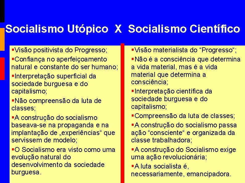 Socialismo Utópico X Socialismo Científico Visão positivista do Progresso; Confiança no aperfeiçoamento natural e