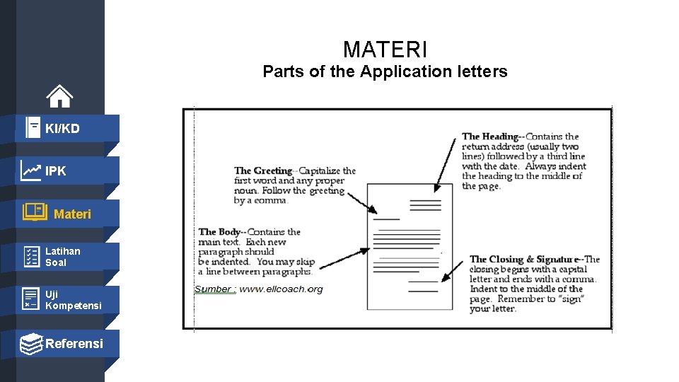 MATERI Parts of the Application letters KI/KD IPK Materi Latihan Soal Uji Kompetensi Referensi