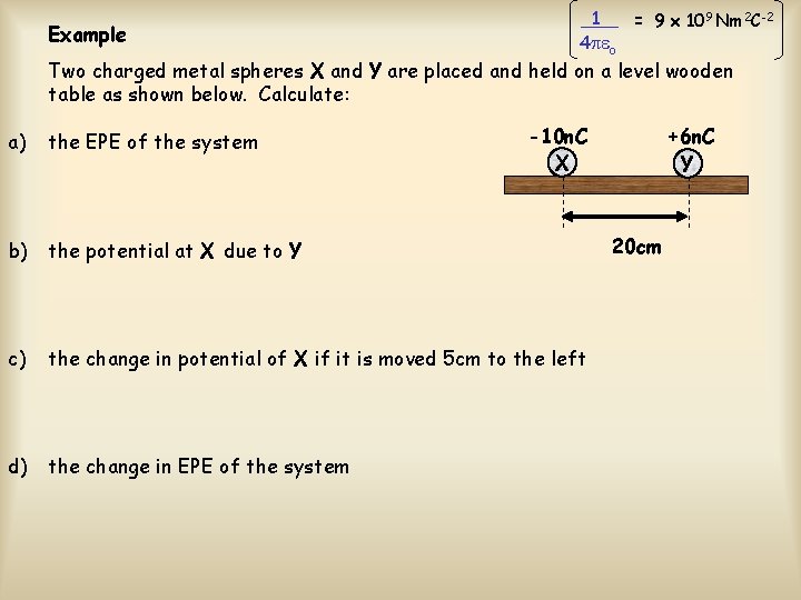 Example 1 4 o = 9 x 109 Nm 2 C-2 Two charged metal