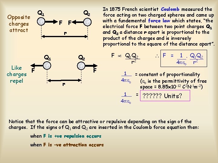 Q 1 Opposite charges attract In 1875 French scientist Coulomb measured the force acting