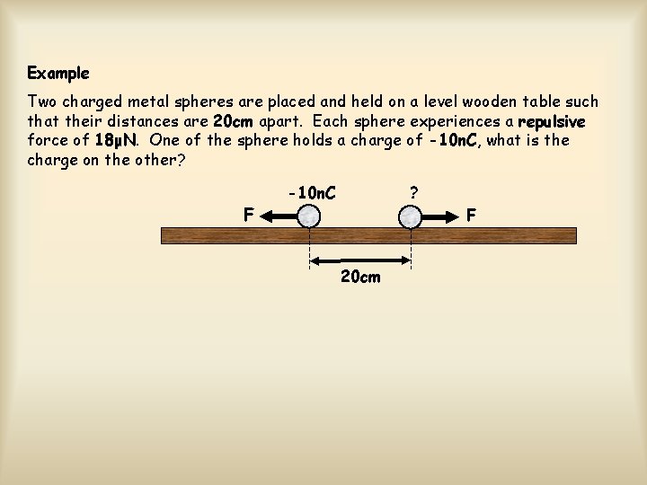 Example Two charged metal spheres are placed and held on a level wooden table