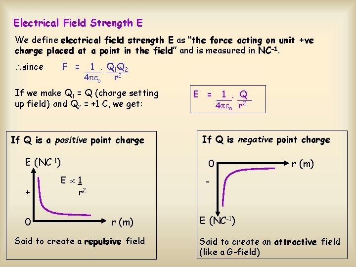 Electrical Field Strength E We define electrical field strength E as “the force acting
