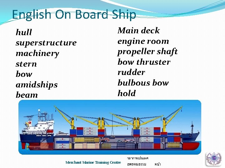 English On Board Ship hull superstructure machinery stern bow amidships beam Main deck engine