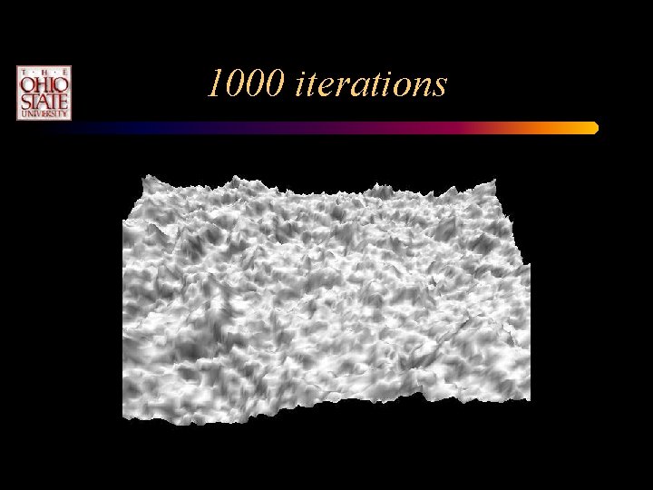 1000 iterations 