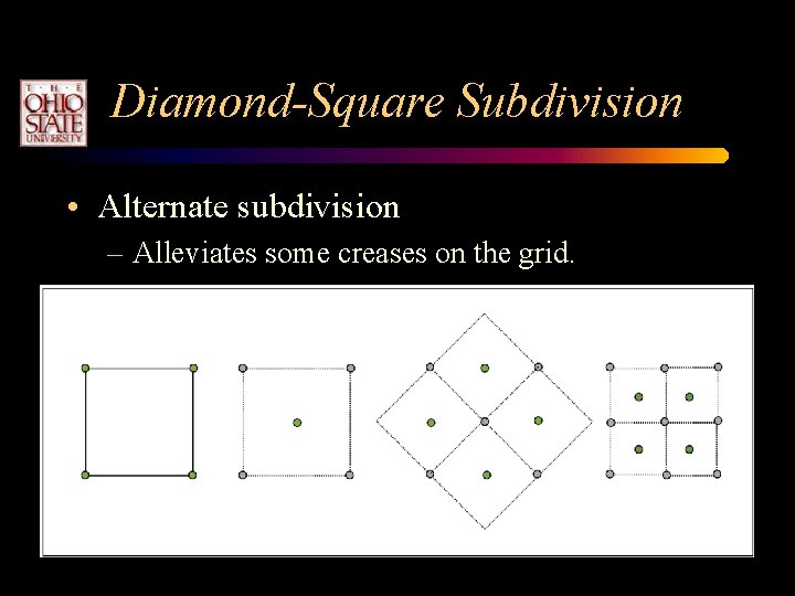 Diamond-Square Subdivision • Alternate subdivision – Alleviates some creases on the grid. 