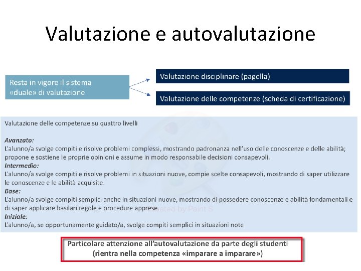 Valutazione e autovalutazione Valutazione e autovalutazione