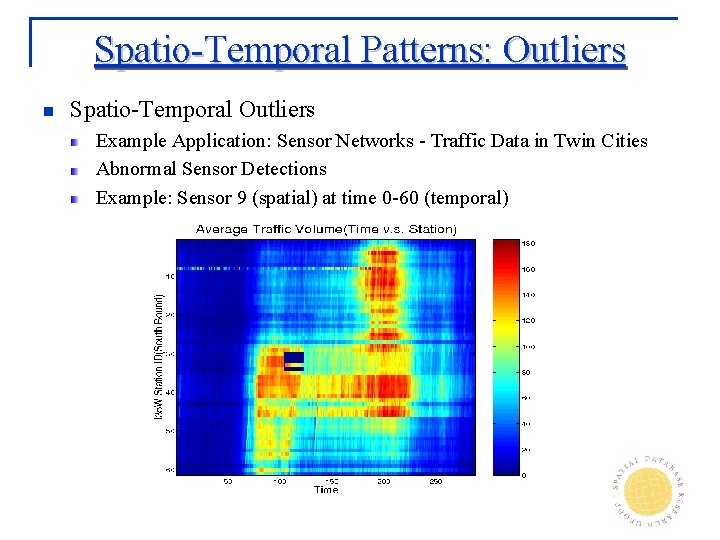 Spatio-Temporal Patterns: Outliers n Spatio-Temporal Outliers Example Application: Sensor Networks - Traffic Data in