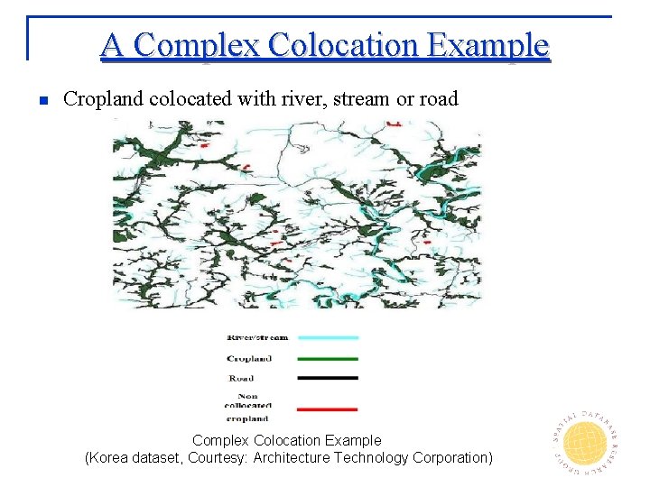 A Complex Colocation Example n Cropland colocated with river, stream or road Complex Colocation